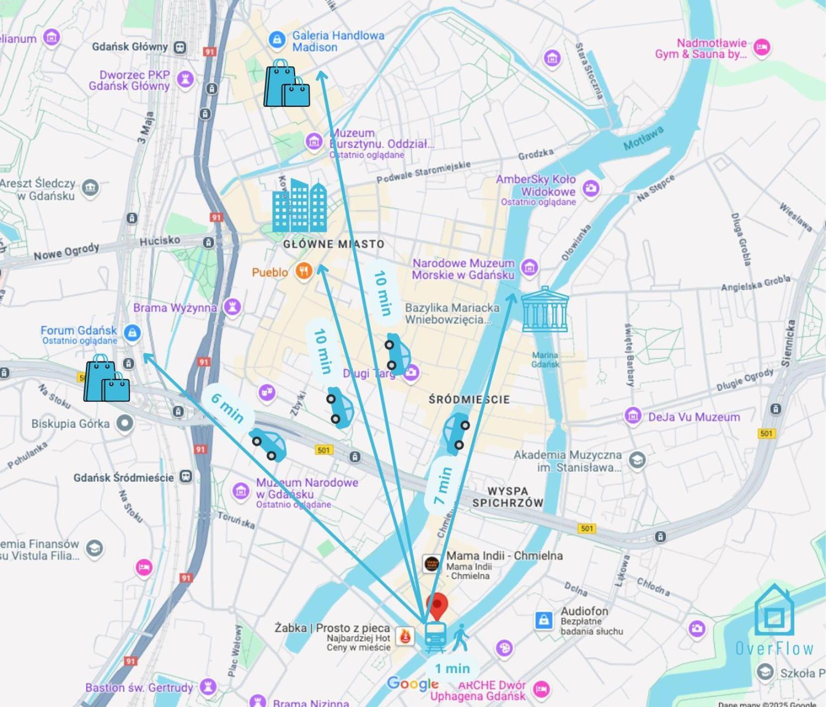 Hub Room - Charming Place, 5 Minutes To Gdansk Old Town 외부 사진